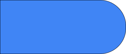 Backed by Neuroscience